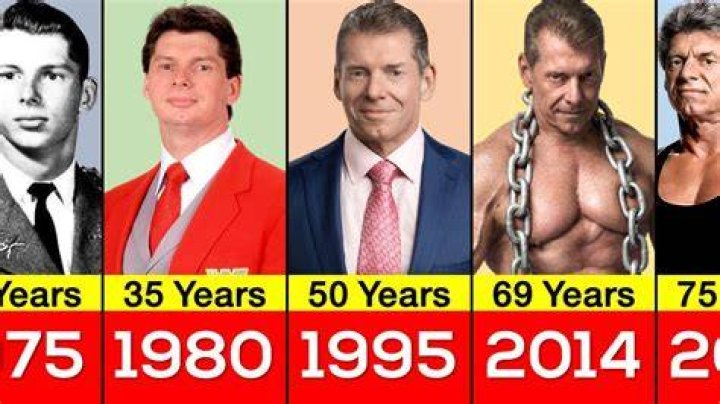 Vince McMahon's Military Background: Exploring His Service History
