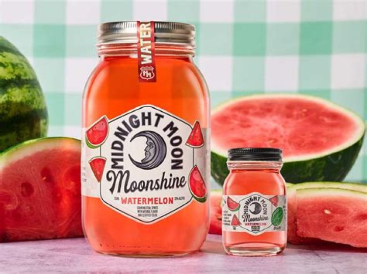 Watermelon Moonshine Meaning: A Comprehensive Guide to Its Origins, Uses, and Popularity