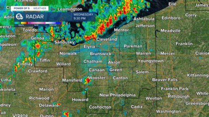 Weather Radar for Grove City Ohio: Your Ultimate Guide to Staying Prepared