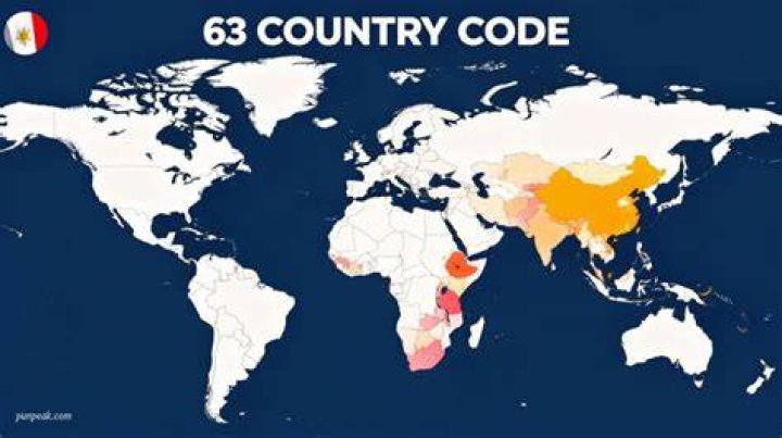 What Country Telephone Code is 63? A Comprehensive Guide