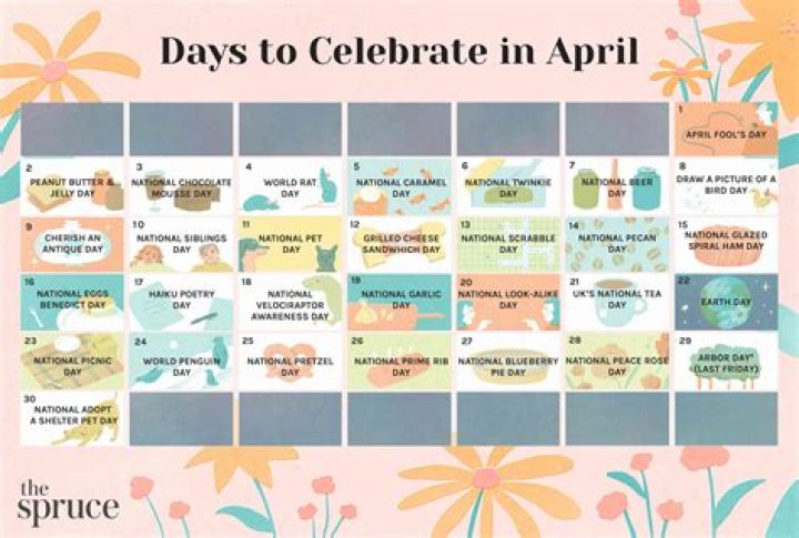What Day is Celebrated Today? A Comprehensive Guide to Today's Special Observances