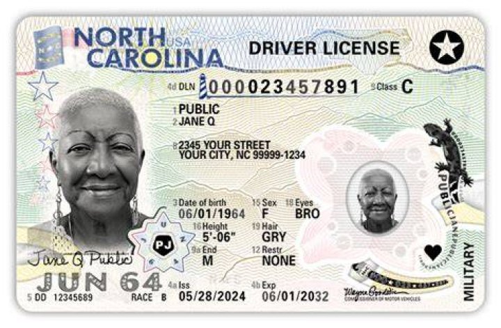 What Do I Need to Renew My License NC: A Comprehensive Guide for North Carolinians