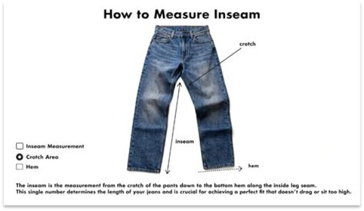 What Does Inseam Mean? A Comprehensive Guide to Understanding and Measuring Inseam