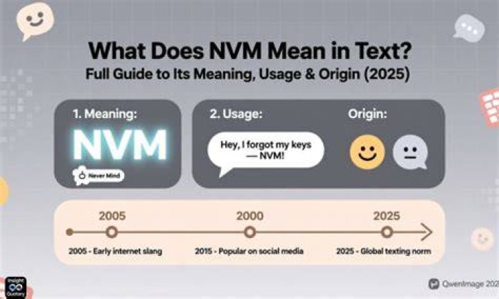What Does NVM in Text Mean: A Comprehensive Guide