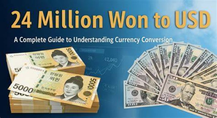 What is 2 Million Won in US Dollars? A Comprehensive Guide to Currency Conversion