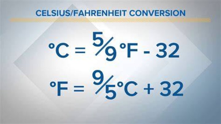 What is 37.5 Celsius in Fahrenheit? A Comprehensive Guide to Temperature Conversion