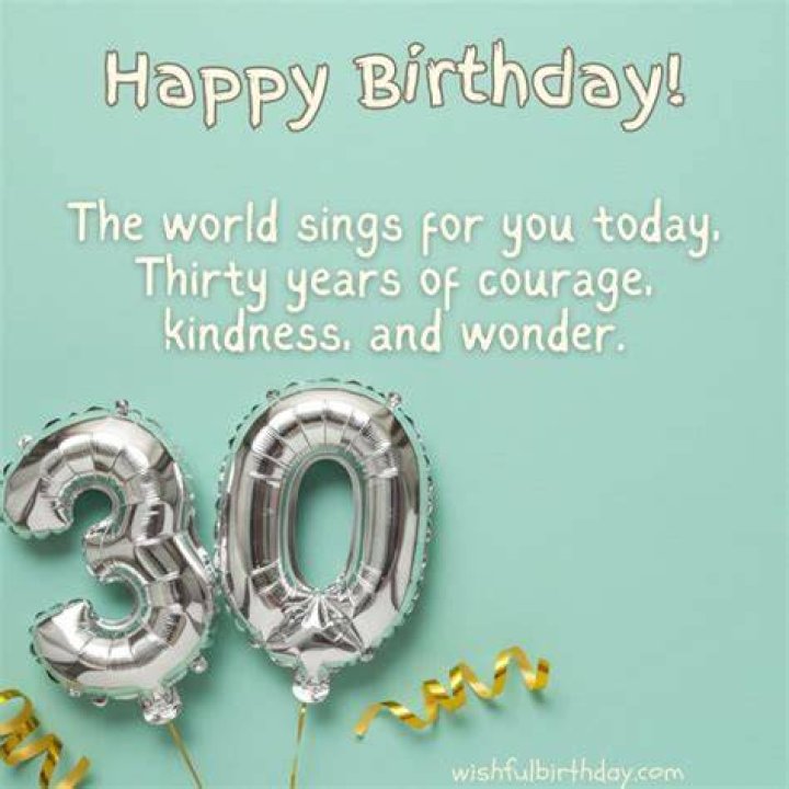 What is August 30th Birthday? A Comprehensive Guide to Celebrating This Special Day