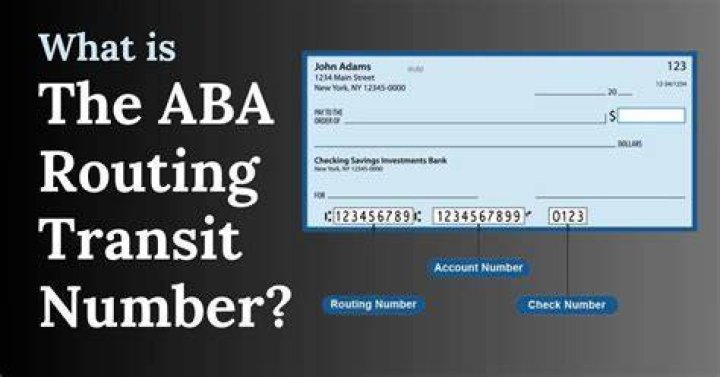 What is Bank Transit ABA Number: A Comprehensive Guide