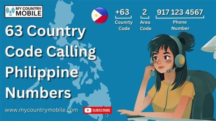 What is Country Code 63? A Comprehensive Guide to the Philippines' Calling Code