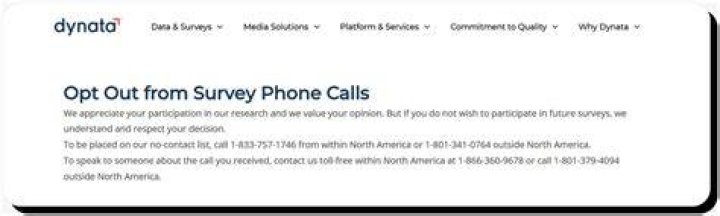 What is Dynata Phone Calls? Exploring the Dynamics of Market Research Calls