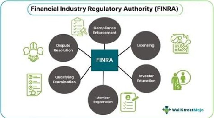 What is FINRA? Understanding the Role and Importance of the Financial Industry Regulatory Authority