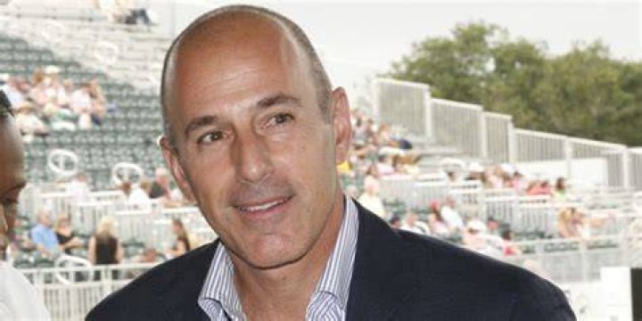 What Is Matt Lauer's Net Worth? A Comprehensive Guide