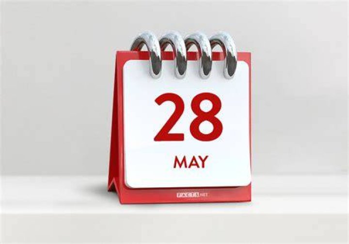 What is May 28th: A Comprehensive Exploration of This Significant Date