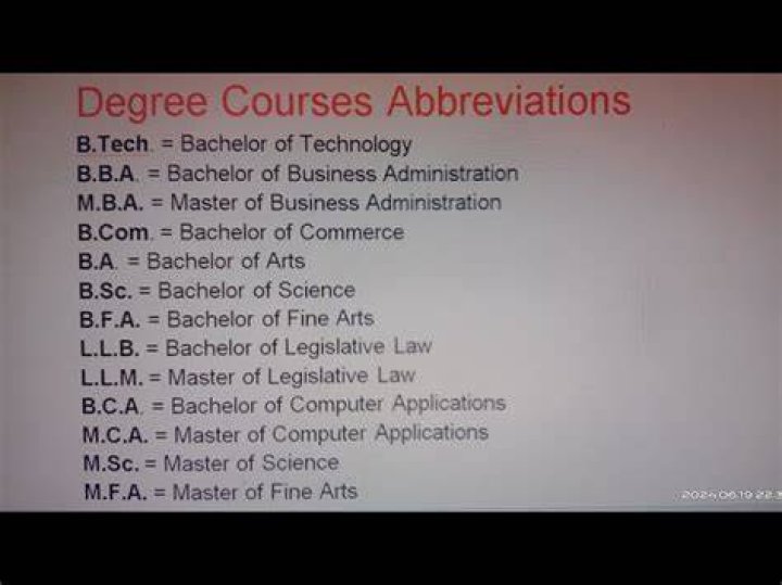 What is the Abbreviation for a Law Degree? A Comprehensive Guide