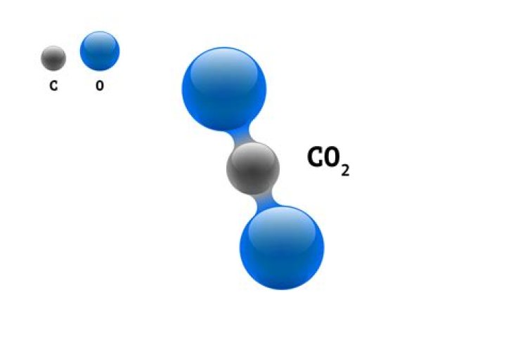 What is the Molecular Shape of Carbon Dioxide: A Comprehensive Guide