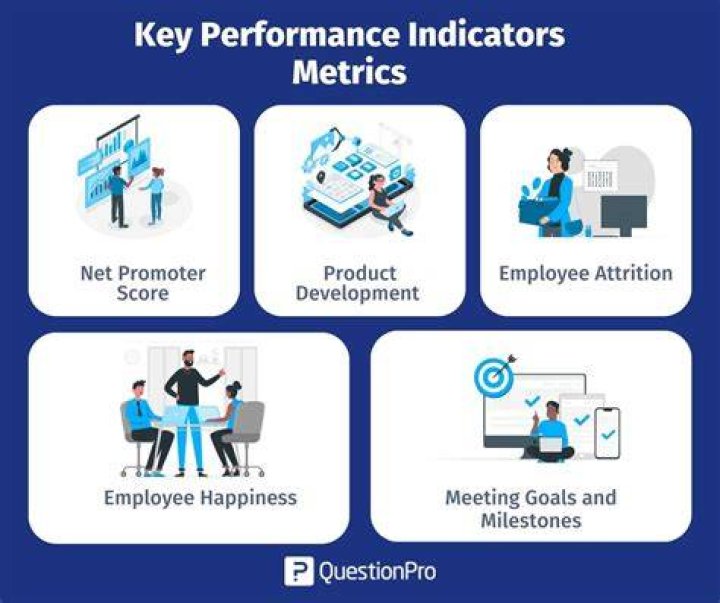 What is the Patriotscore? Understanding the Key Metrics and Benefits