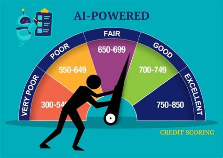 What is the Patscore? Unlocking the Secrets Behind This Revolutionary Credit Scoring System