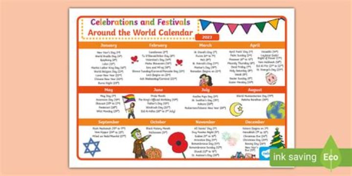 What is Today's Celebration? A Comprehensive Guide to Global Festivals and Observances