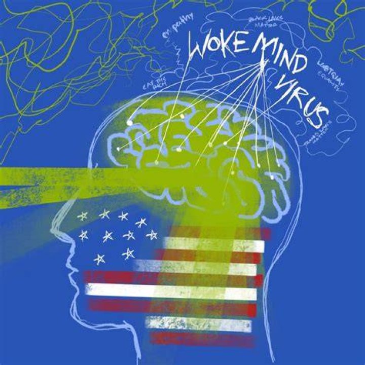 What is Woke Mind Virus? Understanding the Concept, Impact, and Solutions