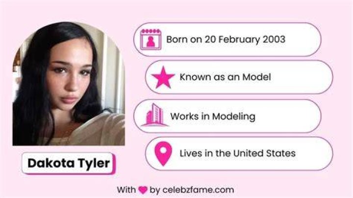 What Nationality is Dakota Tyler? Exploring the Roots and Identity of Dakota Tyler