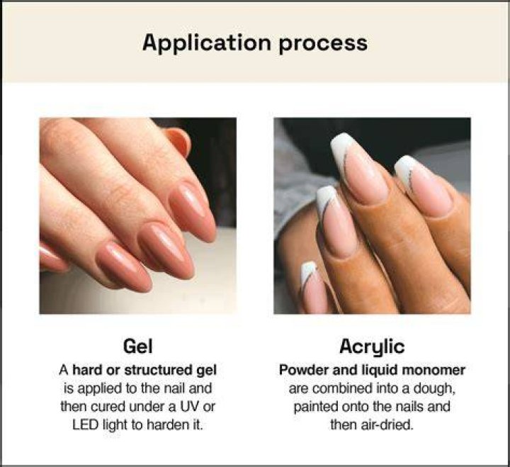 What's the Difference Between Gel X and Acrylic Nails: A Comprehensive Guide