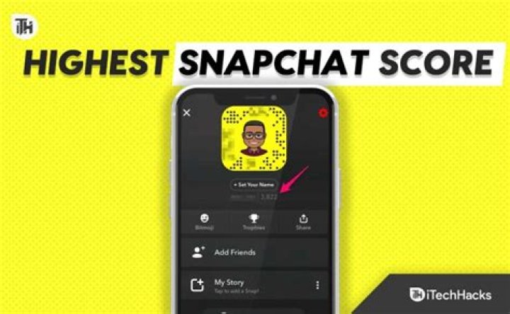 What's the Highest Snapchat Score? Unlocking the Secrets of Snapchat's Elite Users