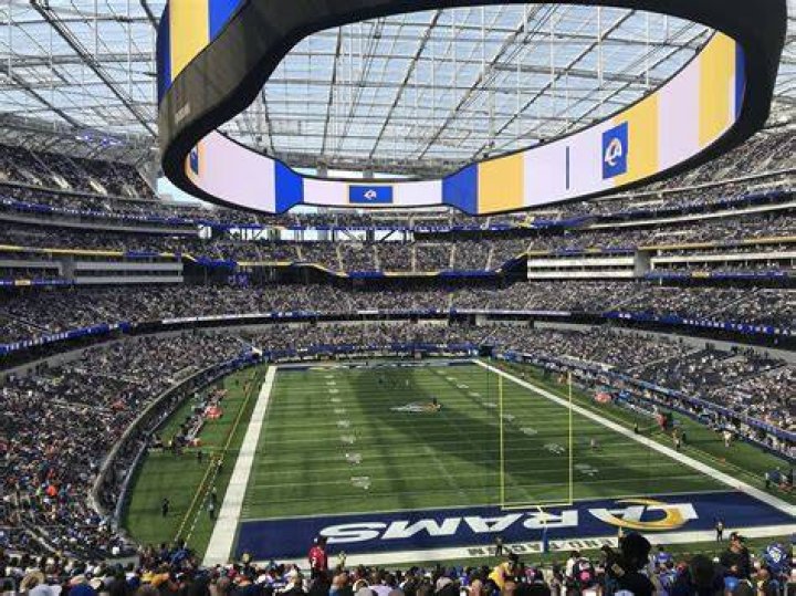 What Stadium Do the LA Rams Play In? A Comprehensive Guide to SoFi Stadium and the Team's Legacy