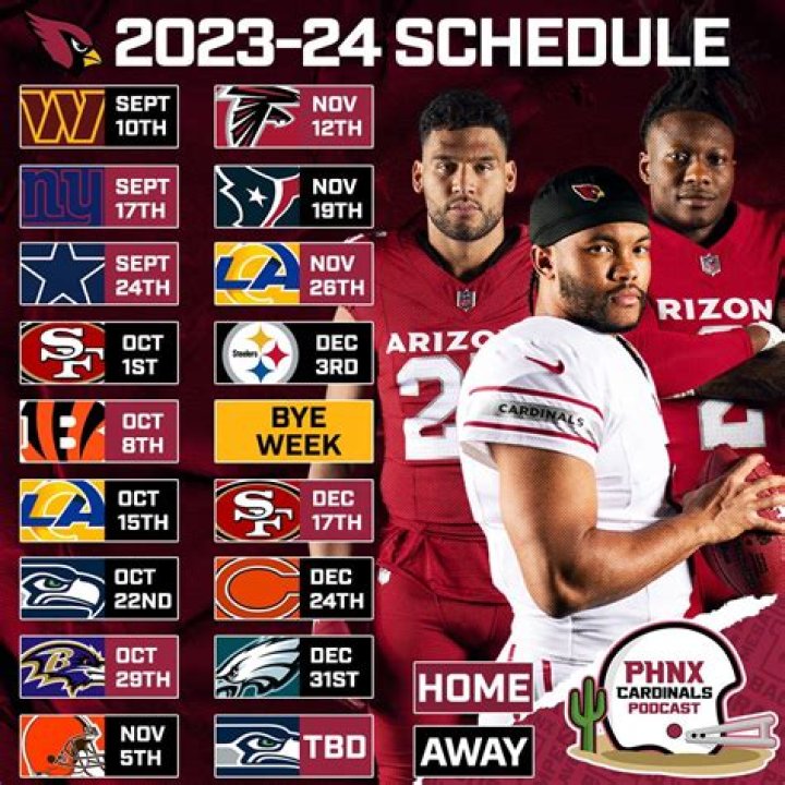 What Time Does Cardinals Play Today? Your Ultimate Guide to Catching the Game