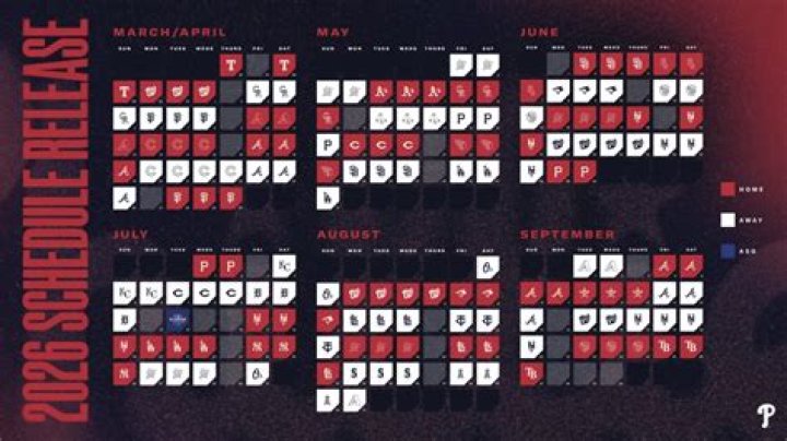 What Time Does the Phillies Game Start? Your Ultimate Guide to Phillies Schedules