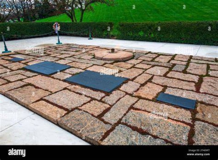 What Was Buried with RFK? Unveiling the Legacy and Mystery Surrounding Robert F. Kennedy's Final Resting Place