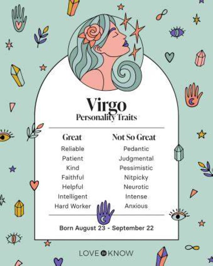What Zodiac is August 30? Discover the Traits of Virgo and Their Unique Characteristics