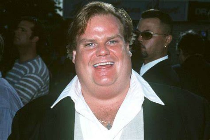 When Did Chris Farley Pass Away: A Comprehensive Look at the Life and Legacy of a Comedy Icon