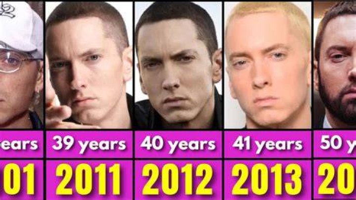 When Did Eminem Become Famous: A Comprehensive Journey Through Time
