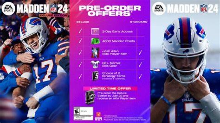 When Does Madden 24 Come Out? A Comprehensive Guide to Release Dates, Features, and More