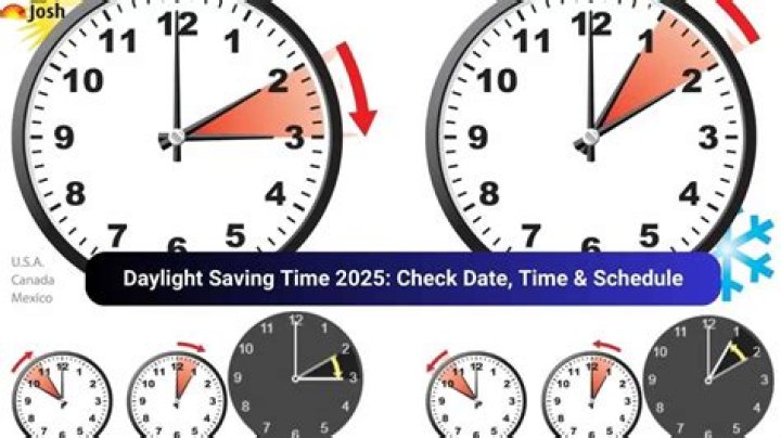 When Does the Daylight Saving Time Begin and End? A Comprehensive Guide
