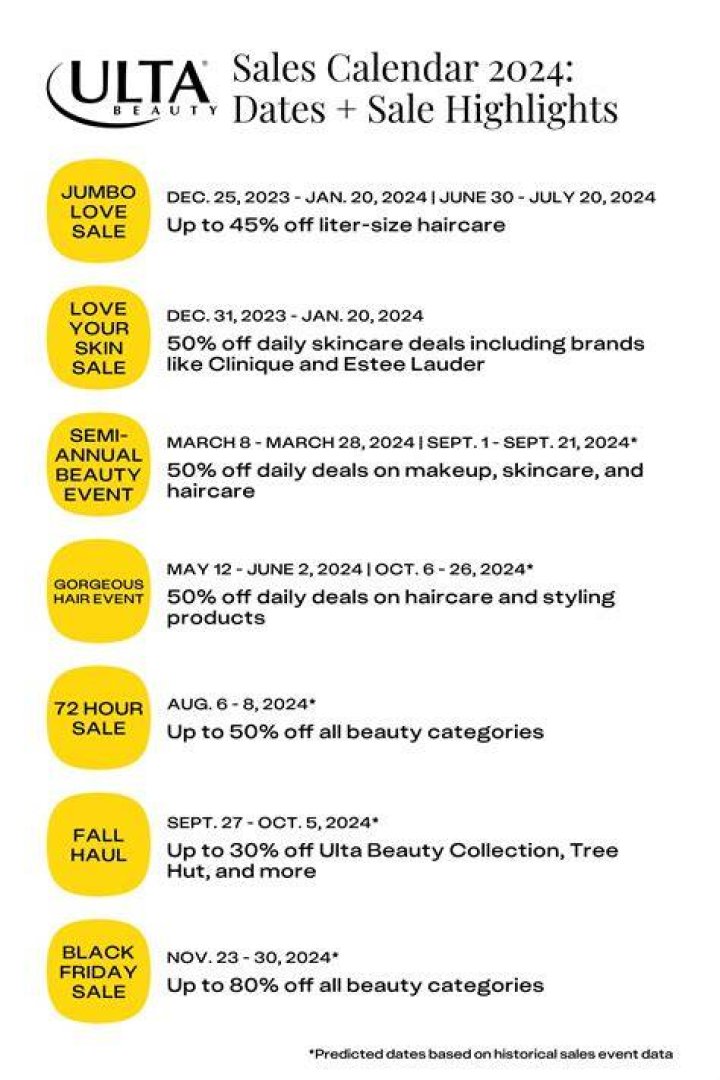 When is the Ulta JumboSale 2024? Your Ultimate Guide to the Biggest Beauty Event of the Year