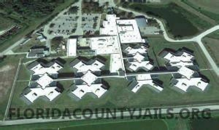 Who's In Jail Manatee County: A Comprehensive Guide to Understanding the System