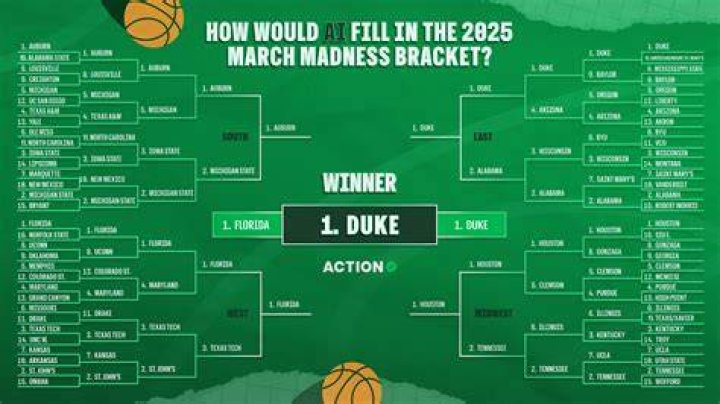 Who Will Win March Madness 2025? Your Ultimate Prediction Guide