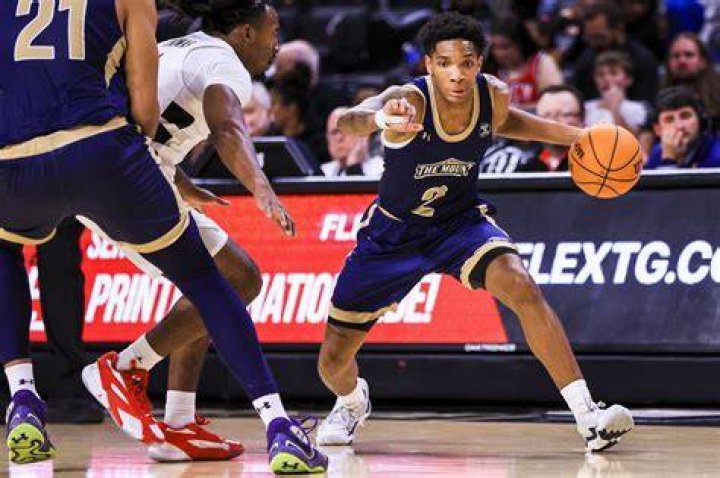 Why Mt St Mary's Basketball is Making Waves in College Sports