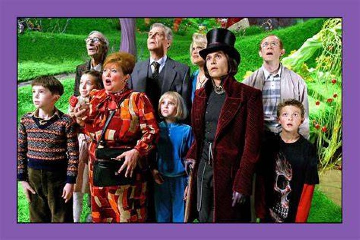 Willy Wonka Chocolate Factory Cast 2005: A Comprehensive Look at the Magical Movie