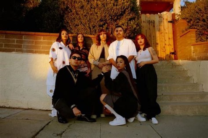 Young Cholos: A Deep Dive into Their Culture, History, and Influence
