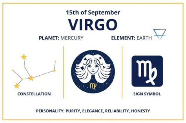 Zodiac Sign for September 15: Unlock the Mysteries of Virgo